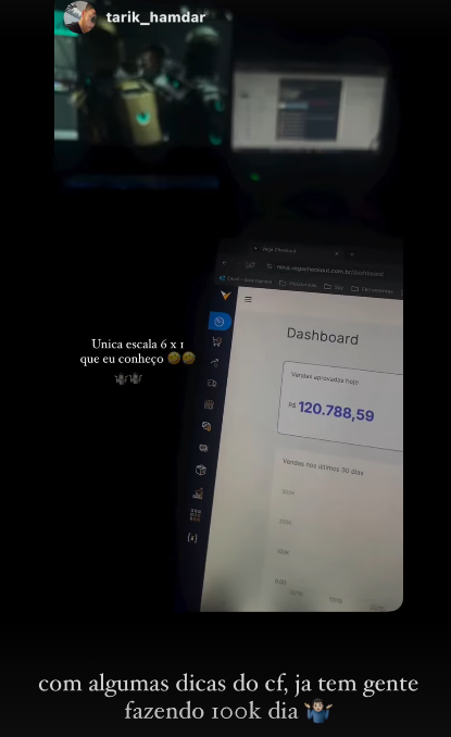 100k em um único dia